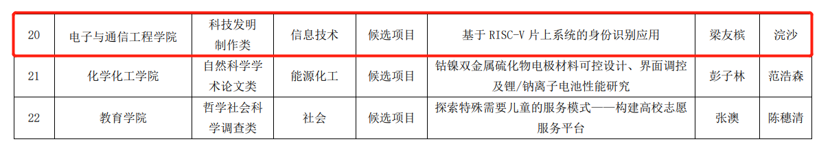 成人短视频