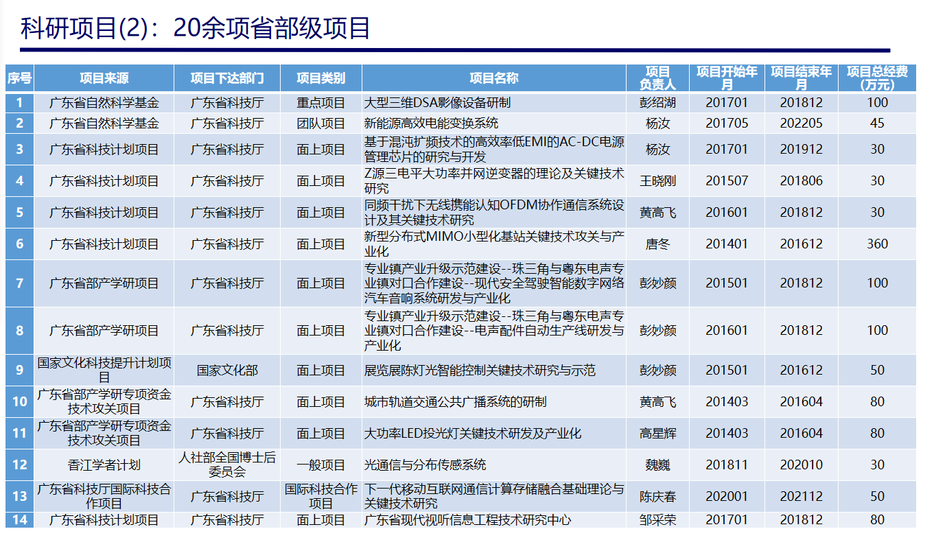 成人短视频