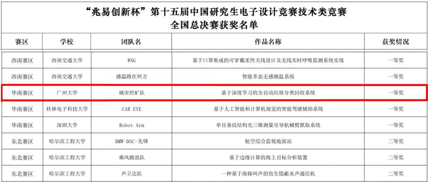 成人短视频