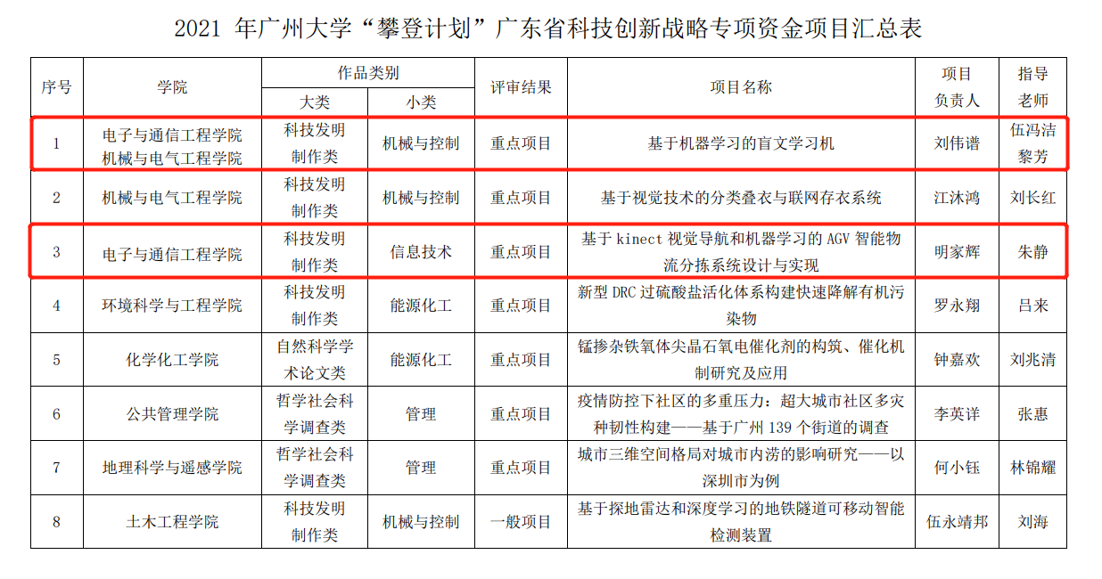 成人短视频